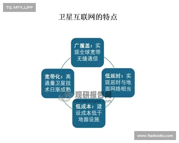 卫星赛创新发展推动全球科技竞争力提升与国际合作新机遇 卫星赛创新发展推动全球科技竞争力提升与国际合作新机遇